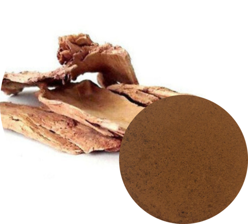 Varun Chhal Extract